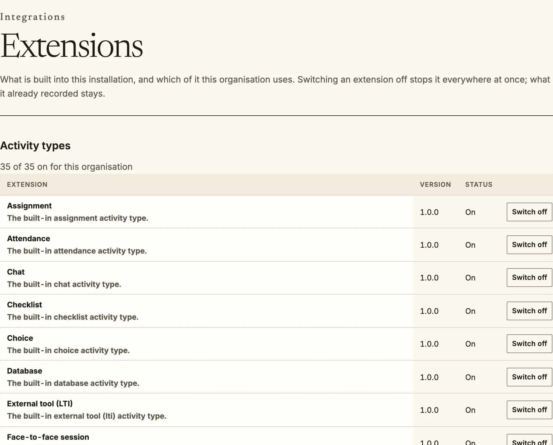 The Extensions page listing each activity type with its version and a Switch off button.